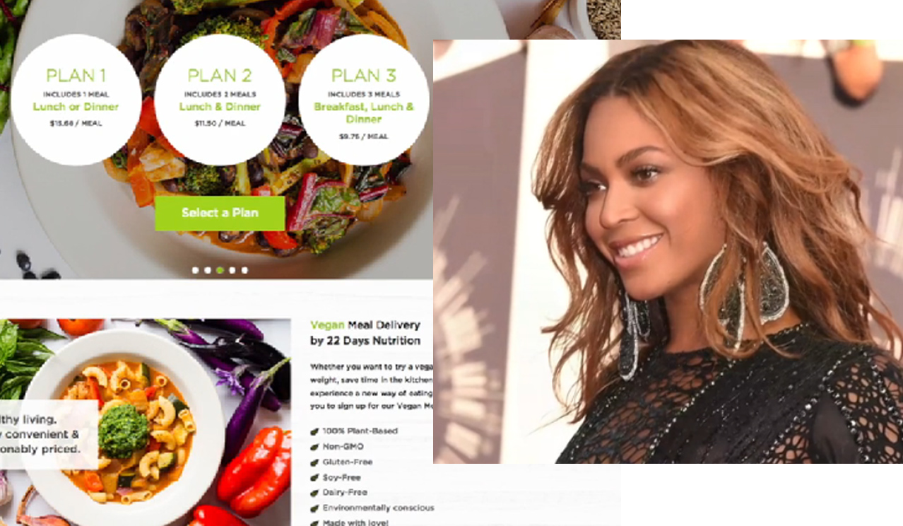 Beyonce Vegan Diet