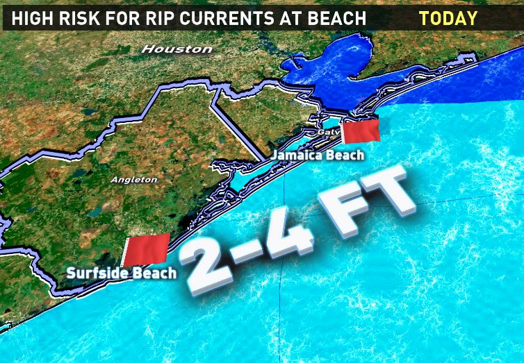 The beaches are ripe for rips | khou.com
